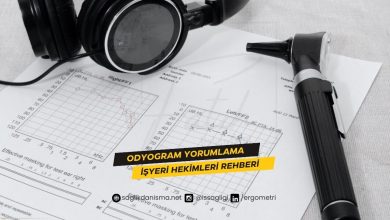 odyogram testi